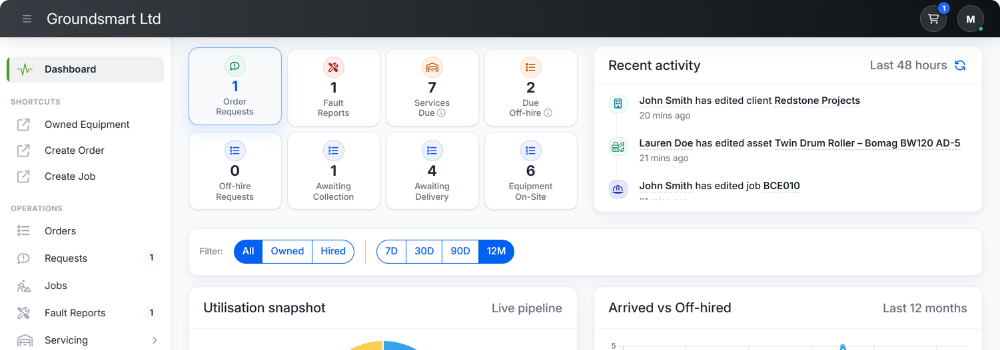 dashboard-screenshot